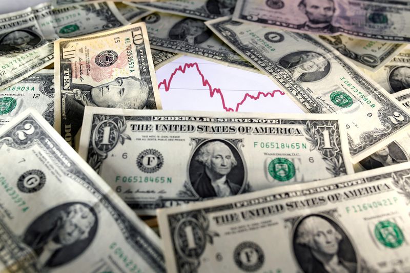 © Reuters. FILE PHOTO: U.S. dollar notes are seen in front of a stock graph in this November 7, 2016 picture illustration. REUTERS/Dado Ruvic/Illustration/File Photo