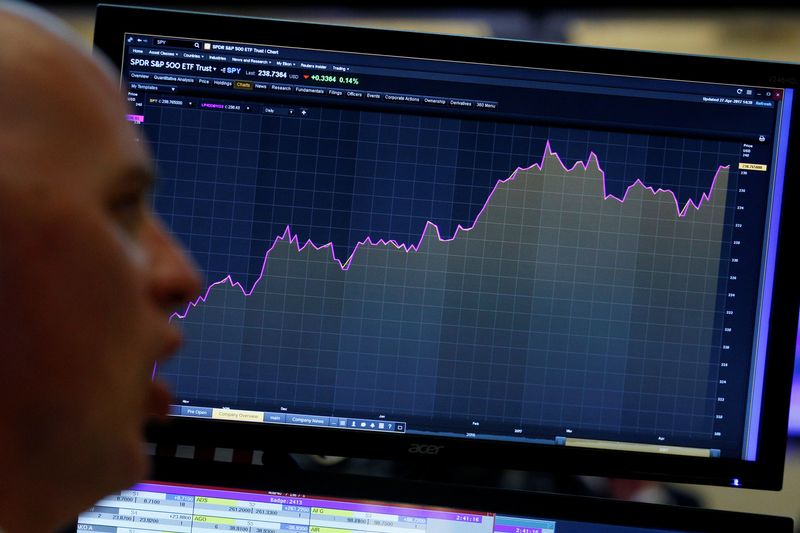 © Reuters. FILE PHOTO: A trader looks at a screen that charts the S&P 500 on the floor of the New York Stock Exchange (NYSE) in New York, U.S., April 27, 2017. REUTERS/Brendan McDermid/File photo