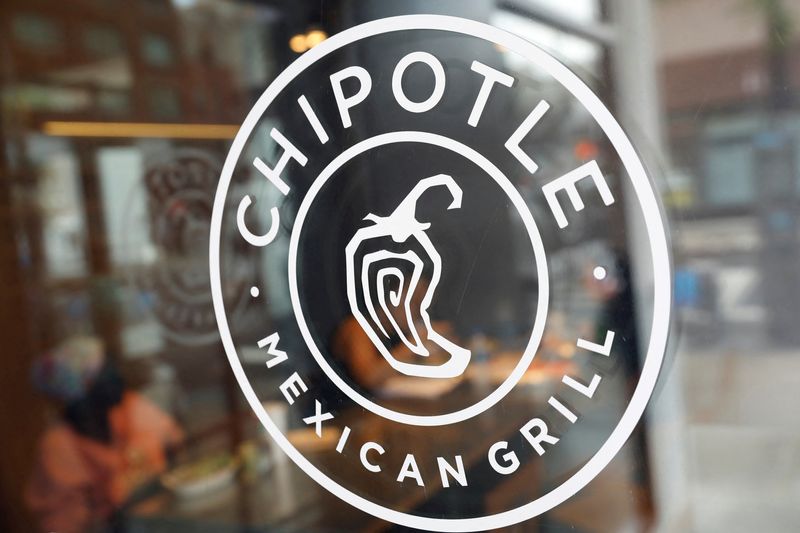 © Reuters. FILE PHOTO: The logo of Chipotle Mexican Grill is seen at the Chipotle Next Kitchen in Manhattan, New York, U.S., June 28, 2018.  REUTERS/Shannon Stapleton/File Photo