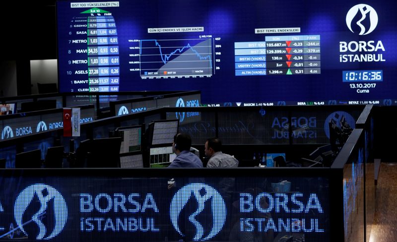 &copy; Reuters Turkey stocks higher at close of trade; BIST 100 up 1.73%